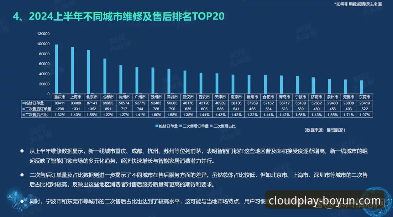 博云体育App安装教程：从下载到使用的完整操作指南