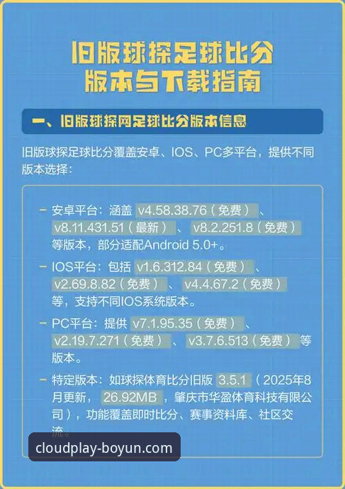 博云体育实时比分安装教程 博云体育实时比分安装教程深度评测:v2.8.1版下载与正版验证全解析