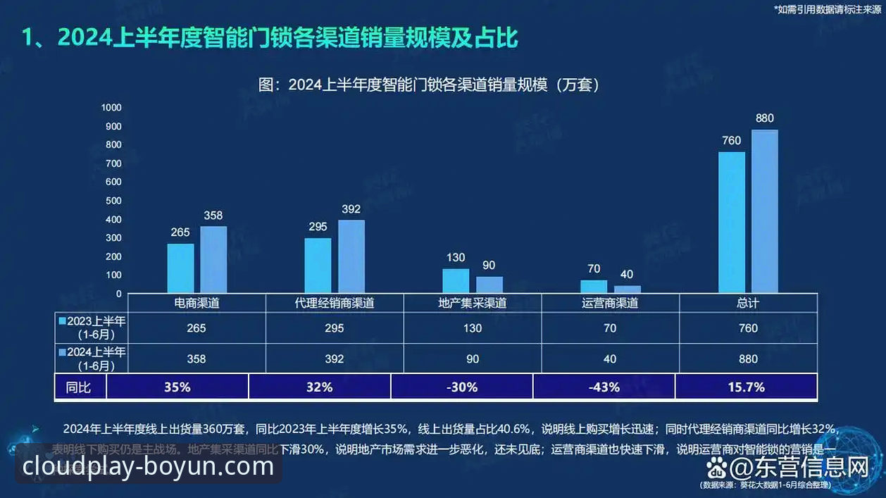博云体育App安装教程：从下载到使用的完整操作指南